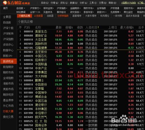 股市行情软件手机版哪个好些（股票行情软件哪个好） 第1张