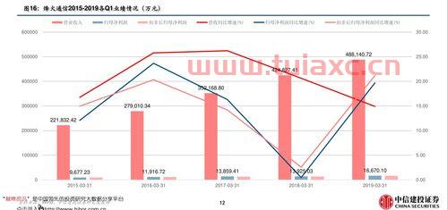 引力波概念股（引力波概念股龙头） 第1张