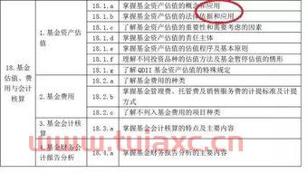 证券从业考试和基金从业考试时间会重叠么为什么（证券和基金考试时间会重在一起吗） 第1张