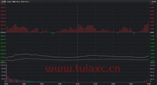 买了跌停的股票怎么办（股票跌停了买入怎么样） 第1张