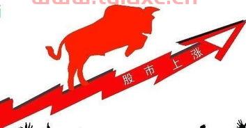 股票趋势分析法的基本步骤（趋势炒股法） 第1张