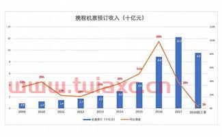 000523（000523历史交易数据） 第1张