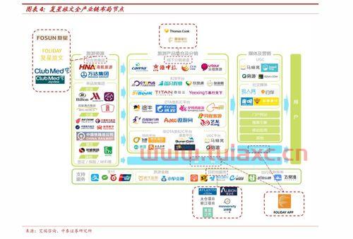 股票002626（股票002626金达威） 第1张