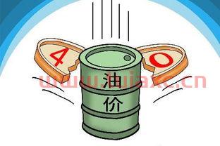 2020年国际原油多少钱一桶呢（2020年国际油价多少钱一桶） 第1张