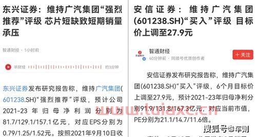 广汽股票（广汽埃安股票） 第1张