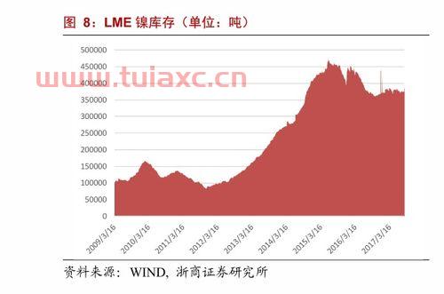 美国股市今日行情（美国股市今日行情实时行情） 第1张