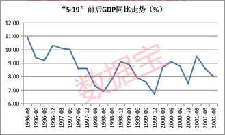 000797（000797历史行情） 第1张