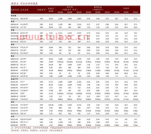 四川德阳油价今日价格（四川油价今日价格表） 第1张