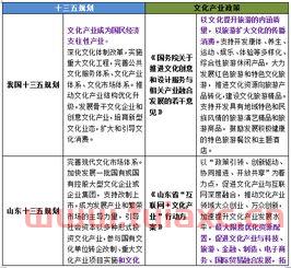 项目特色怎么写（项目特色怎么写范例） 第1张