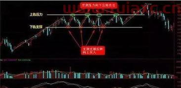 股票卖出视频操作（股票买卖视频 视频教程） 第1张