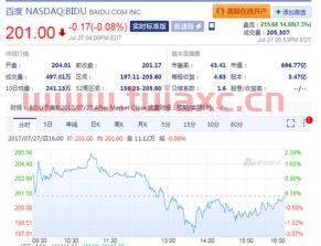 股票作手操盘术百度网盘（股票操盘术 百度网盘） 第1张