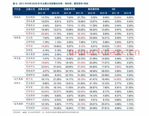 近期煤炭股票行情（近期煤炭股票行情如何） 第1张
