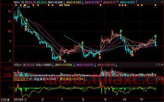 600677航天通信（600677航天通信股票怎么办） 第1张