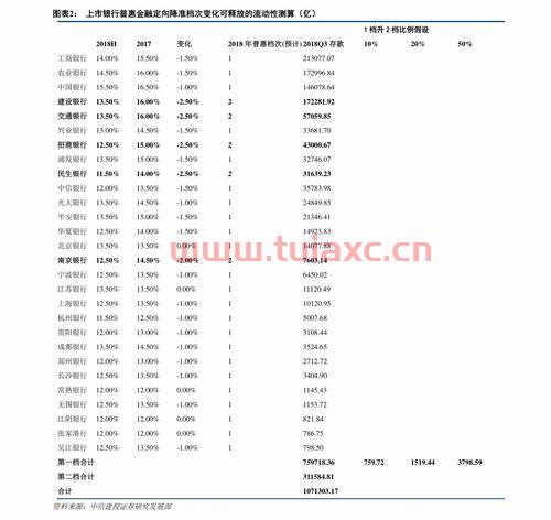 国际原油价格最新行情查询东方财富网今日（今日最新国际原油价格中油网） 第1张