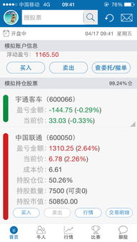 买股票为啥显示可买0股（为什么显示可买0股） 第1张