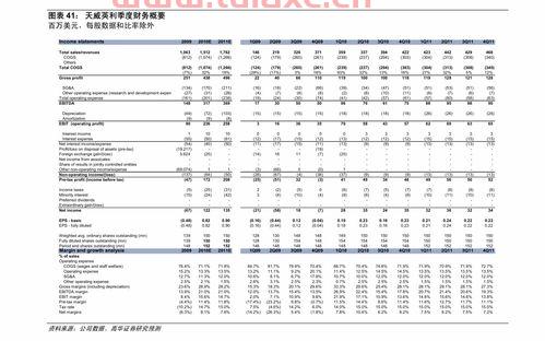 利源股吧（利源最新消息） 第1张