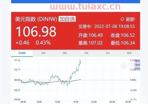 今日油价92汽油甘肃省（92号汽油甘肃省油价） 第1张