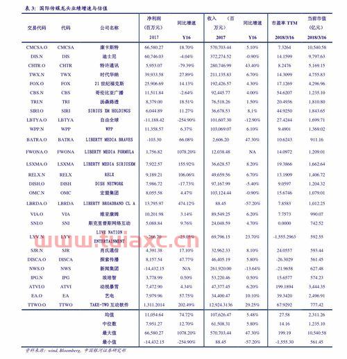 长江有色铝定价今日价格表（长江有色铝定价今日价格表最新） 第1张
