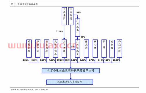 如何联系建设银行人工客服工作（怎么联系建设银行人工客服） 第1张