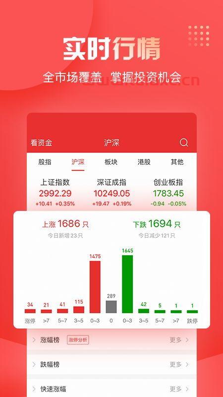 华创证券app下载官网（华创证券APP） 第1张