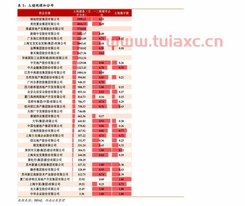常州油价92号汽油今天价格多少（常州油价92号汽油今天价格多少钱一升） 第1张