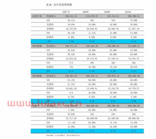 基金嘉实300（基金嘉实300分红情况） 第1张