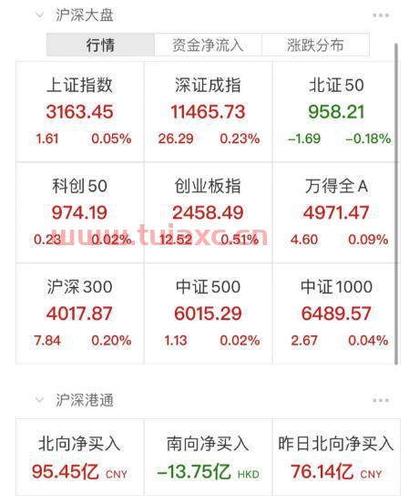 000721西安饮食股吧（000610西安旅游股吧） 第1张