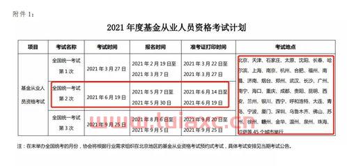 基金从业资格考试上海考点（基金从业资格考试上海考点在哪） 第1张