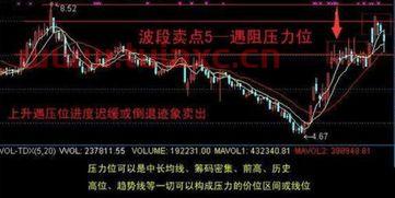 股票的波段操作书籍人民出版社（什么是股票波段式操作） 第1张