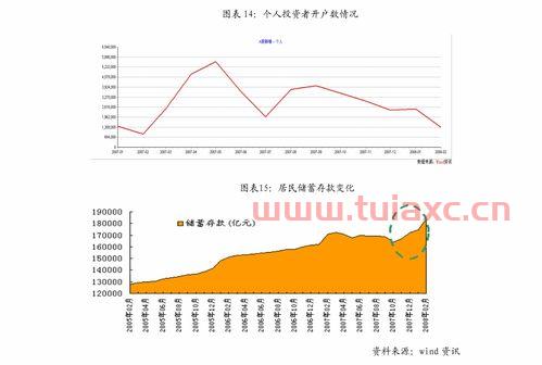 股票现量是什么含义（股票现值是什么意思） 第1张