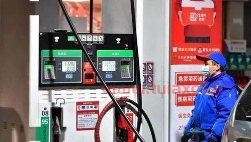 油价现在什么价格（油价什么价格封顶） 第1张