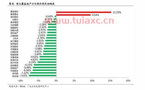 证券开户好不好（证券开户开哪个好） 第1张