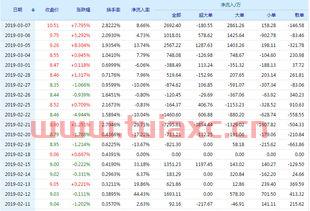 德展健康(000813)股吧（德展健康大牛股） 第1张