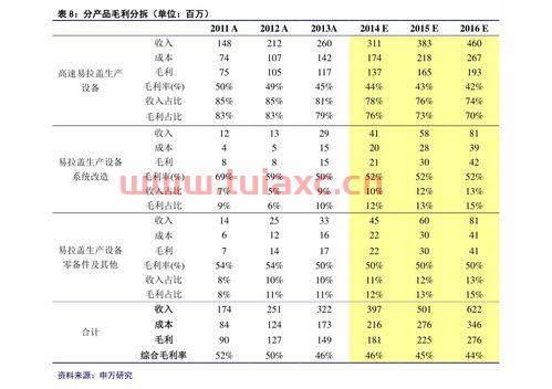 韩币对100人民币汇率是多少钱啊（韩币对人民币汇率100人民币） 第1张