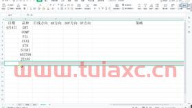 股票技术指标分析有用吗（股票技术指标是什么） 第1张