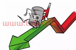 油价跌了多少（油价跌了多少钱） 第1张
