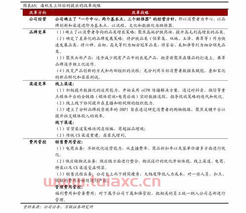 股票中xr表示什么意思啊（股票中的xr是什么意思） 第1张