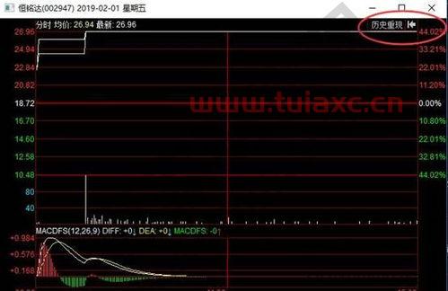 股票怎么意思（股票的意思什么意思是什么） 第1张