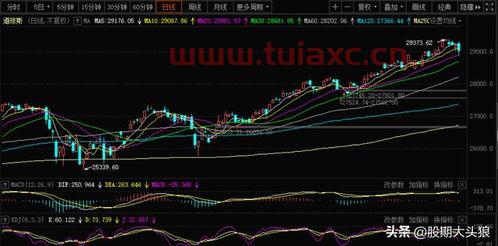 股票600509（股票600509收盘价格） 第1张