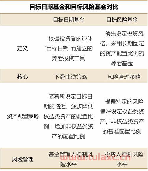 中国证券投资基金业协会电话号码（中国证券投资基金业协会电话号码是多少） 第1张