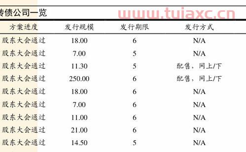 华夏300基金净值（华夏300基金000051今日净值） 第1张
