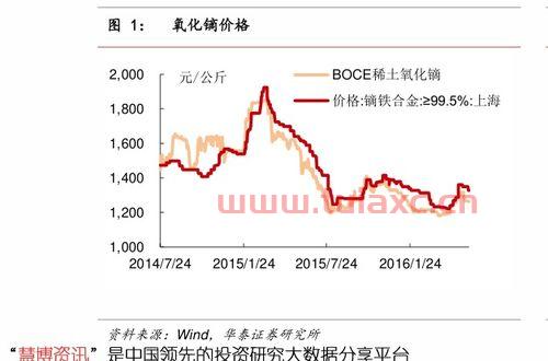 开户什么证券公司好呢（开户那个证券公司好） 第1张