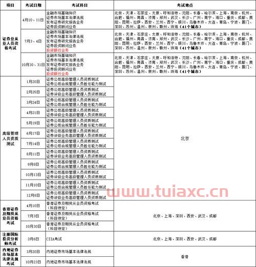 浙江证券从业资格考试时间2021报名（浙江省证券从业资格考试报名时间） 第1张