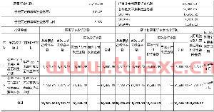 新民科技股吧（新民科技股票行情） 第1张