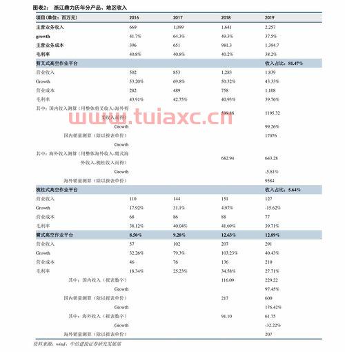xd股票当天买入还有分红吗（xd股票当天可以买入吗） 第1张