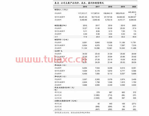 160211（160211基金今日净值查询估值） 第1张