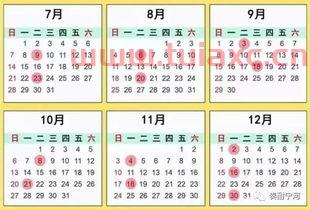 油价调整日历（油价调整） 第1张