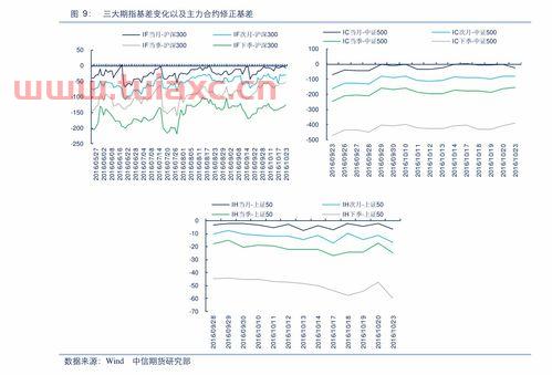 安恒信息股票（安恒信息股票信息） 第1张