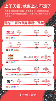 三只松鼠股票代码（三只松鼠股票代码查询） 第1张