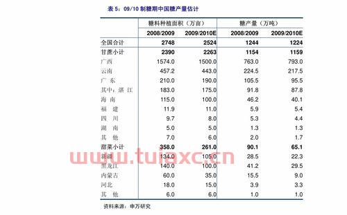 今天国内原油价最新价格表（原油报价今日油价） 第1张